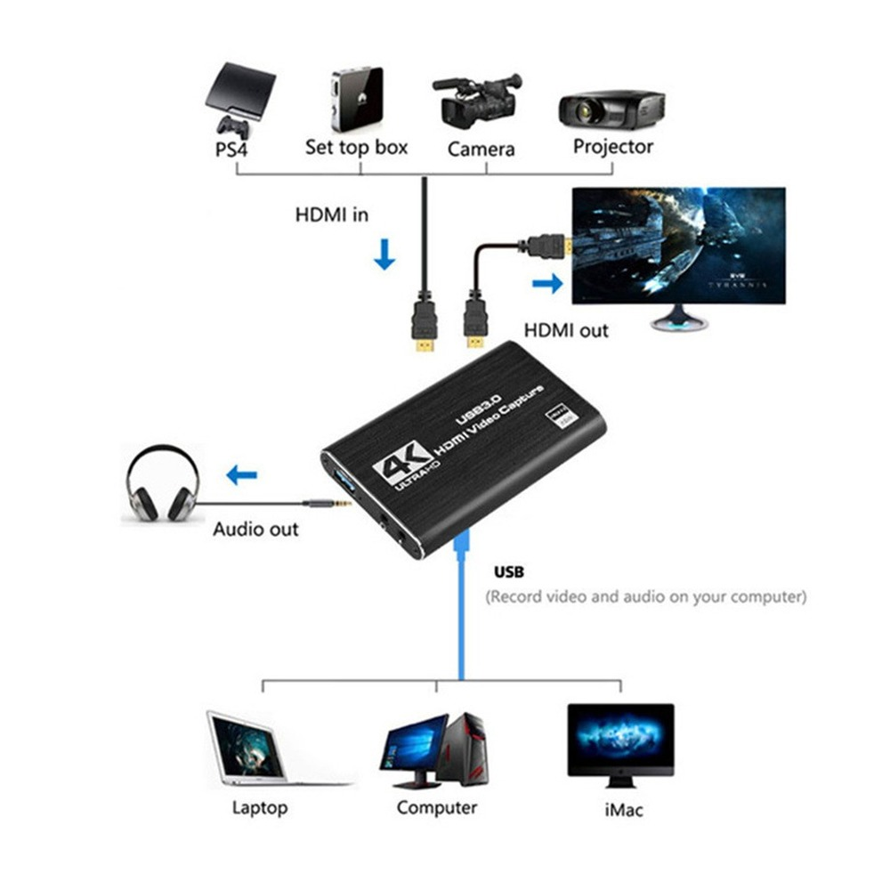 Scheda di acquisizione video 4 - Monitor Portable Usb recensione e prezzo