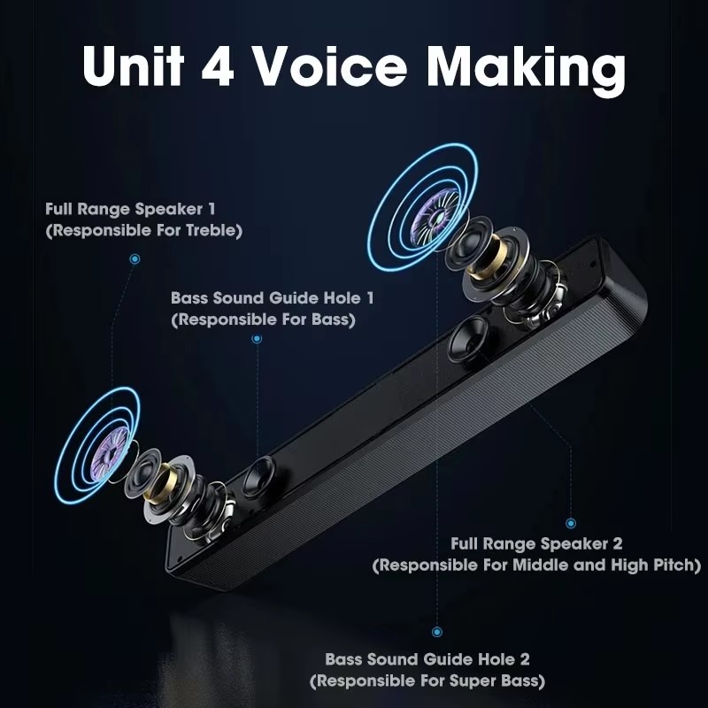 Soundbar Musicale per Computer - Laptop Ergonomic Accessories recensione e prezzo